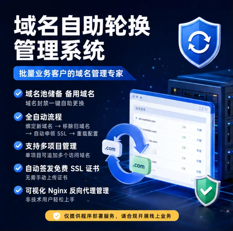 域名自助轮换系统 域名封禁一键更换 自动 SSL 证书 多项目反向代理面板
